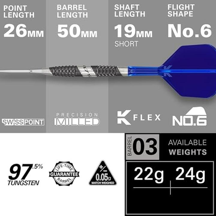 Produktbild Target 975 Ultra Marine 03 SP (24 g)