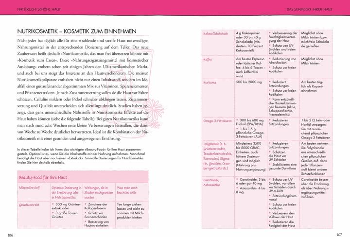 Immagine prodotto Natürlich! Schöne Haut - Strahlend-gesund mit der richtigen Ernährung, Kosmetik und Lebensweise. (Tedesco, Michaela Axe Gadermann, 2019)