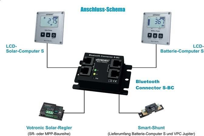 Produktbild Votronic 1430 Bluetooth Connector S-BC inkl. Energy Monitor App