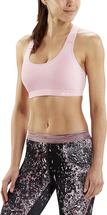 Actual product image Skins DNAmic Flux