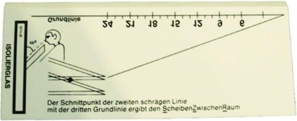 Produktbild Werkstarck Optischer Glasdickenmesser (Messgerätkoffer)