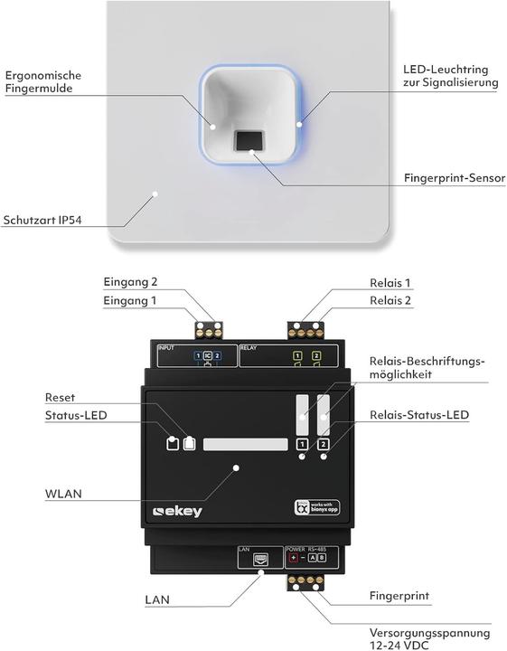 Actual product image Ekey 204703 Fingerprint access system top-hat rail IP54 (Fingerprint)