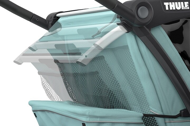 Actual product image Thule Chariot Cross 1