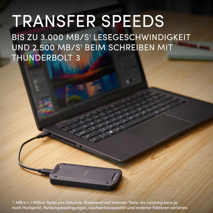 Actual product image SanDisk Professional Pro-G40 2024 (4 TB)