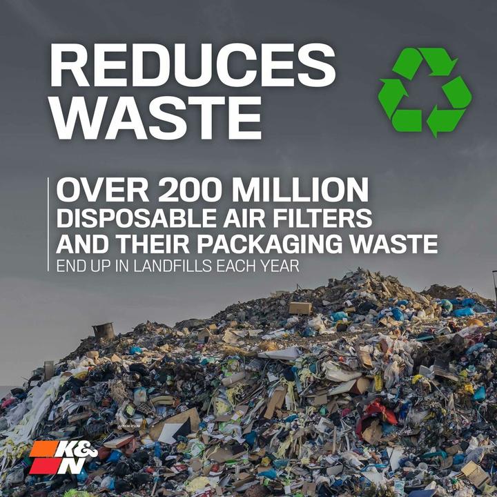 Produktbild K&N Innenraumluftfilter