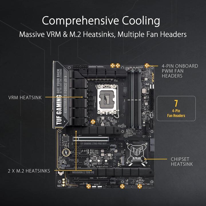 Productafbeelding ASUS TUF GAMING Z890-PRO WIFI (LGA 1851, Intel Z890, ATX)