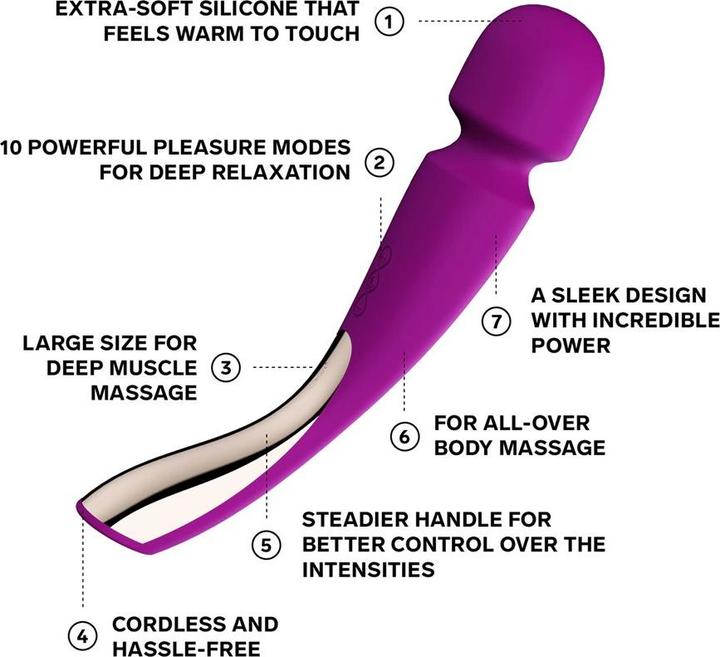 Produktbild LELO Smart Wand 2 Large