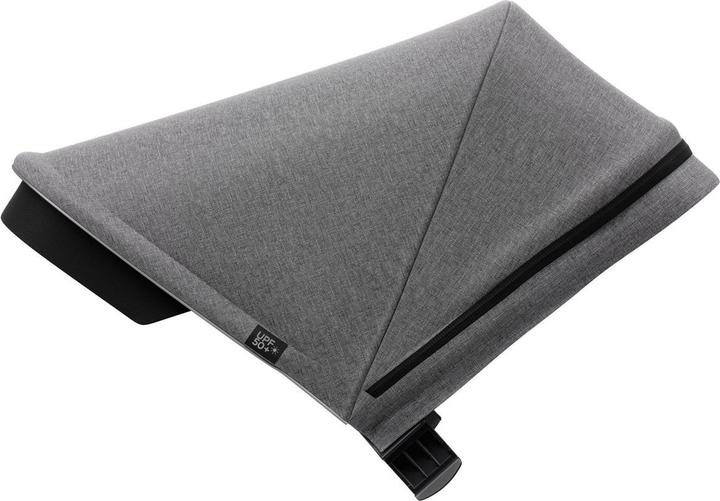 Actual product image Thule Spring