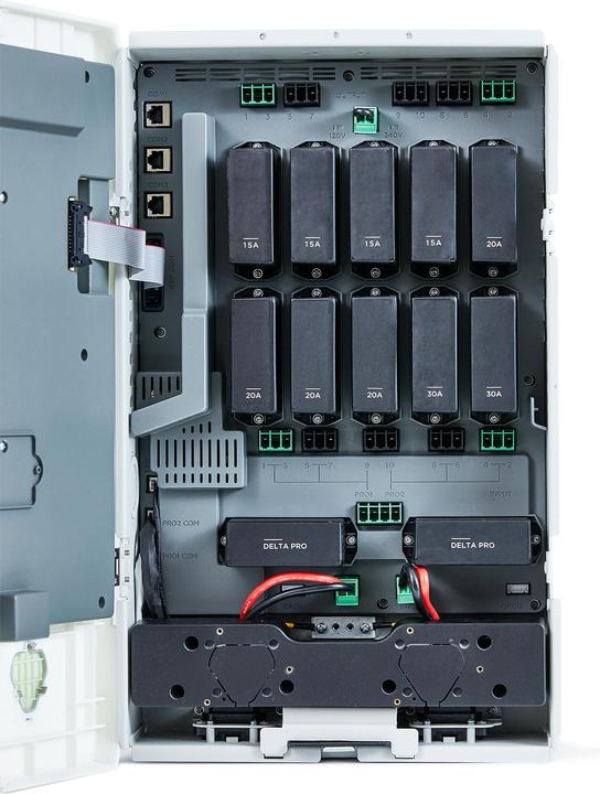 Produktbild EcoFlow Smart Home Panel Combo