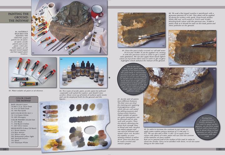 Produktbild Landschaften im Modell - Teil 1 (Deutsch, Rodrigo Hernandez Cabos, Rodrigo Hernández Cabos, 2020)
