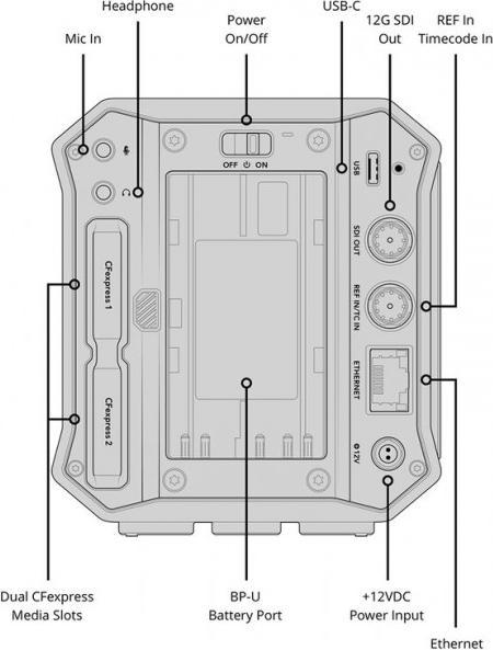 Actual product image Blackmagic PYXIS 12K (L-Mount) (98.70 Mpx, 40p)
