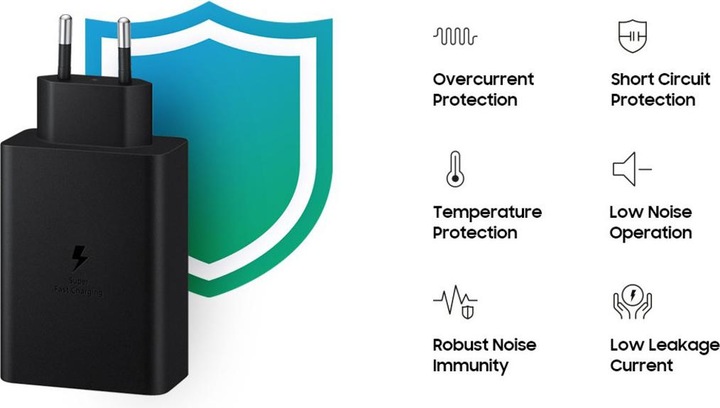 Actual product image Samsung Trio (65 W)