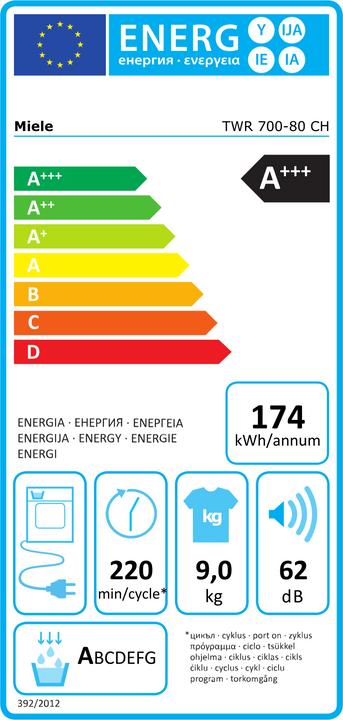 Label énergétique Miele TWR 700-80 CH (9 kg, Gauche, Fiche CH)