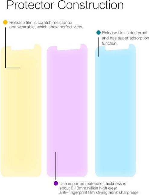 Actual product image Nillkin Super Clear Series (1 pcs., Samsung Galaxy A8+)