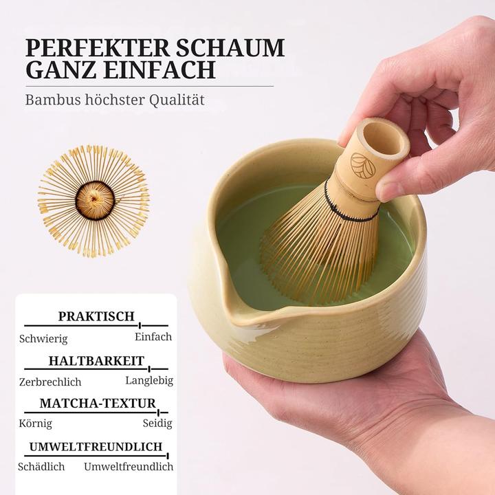 Actual product image 8-teiliges Matcha-Tee-Set