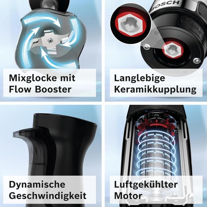 Actual product image Bosch Hausgeräte ErgoMaster MSM6M673