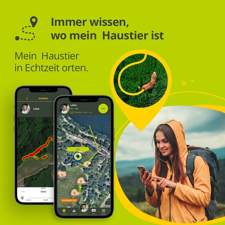 Produktbild Kippy GPS und Activity Monitor