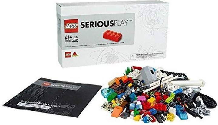 Actual product image LEGO Play Starter Kit (2000414, LEGO Rare Sets)