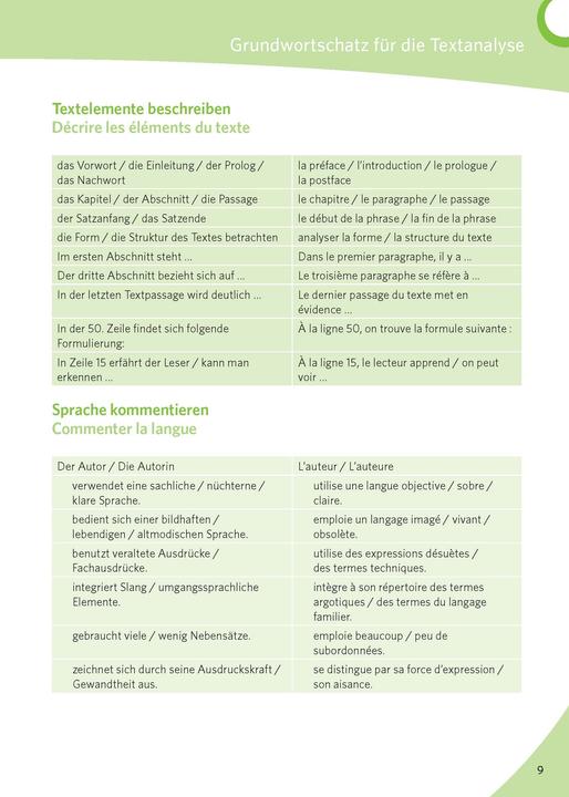 Produktbild Texte schreiben - Französisch (Deutsch, 2018)