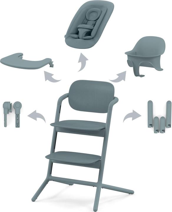 Cybex Lemo 2- 4-in-1