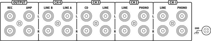 Produktbild Img Stage Line Mpx-622/Sw (Line-Mischer)