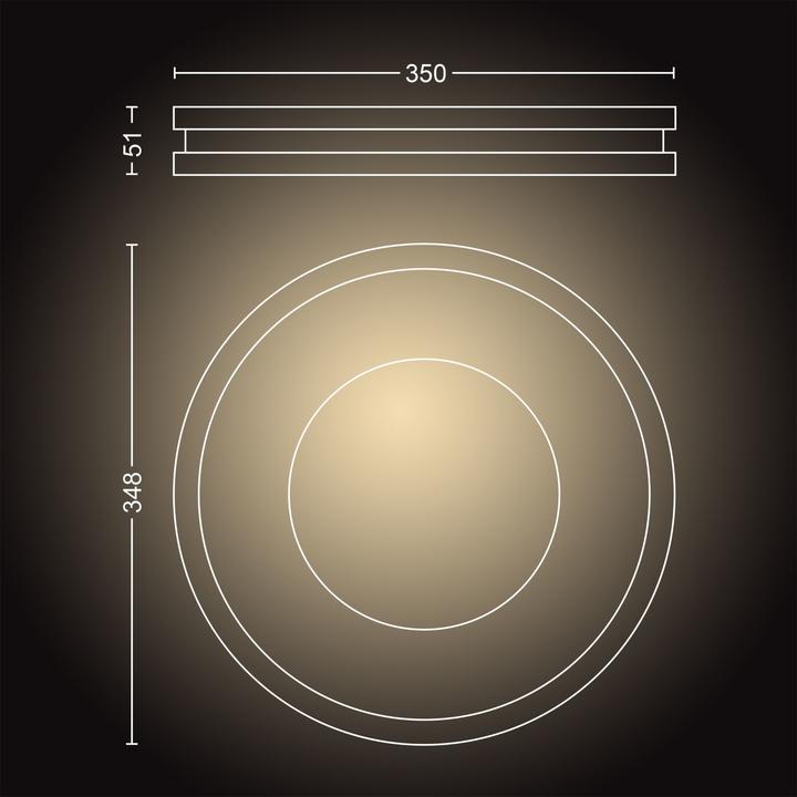 Image du produit Philips Hue Being Basis BT (2400 lm)