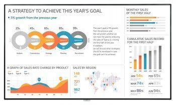 Image du produit LG 98UH5J-H (3840 x 2160 pixels, 98")