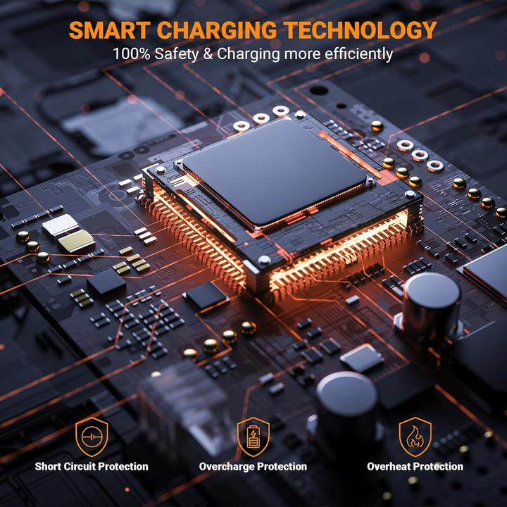 Produktbild Mesuvida Tragbares Solarladegerät mit 5 Anschlüssen (30 W)