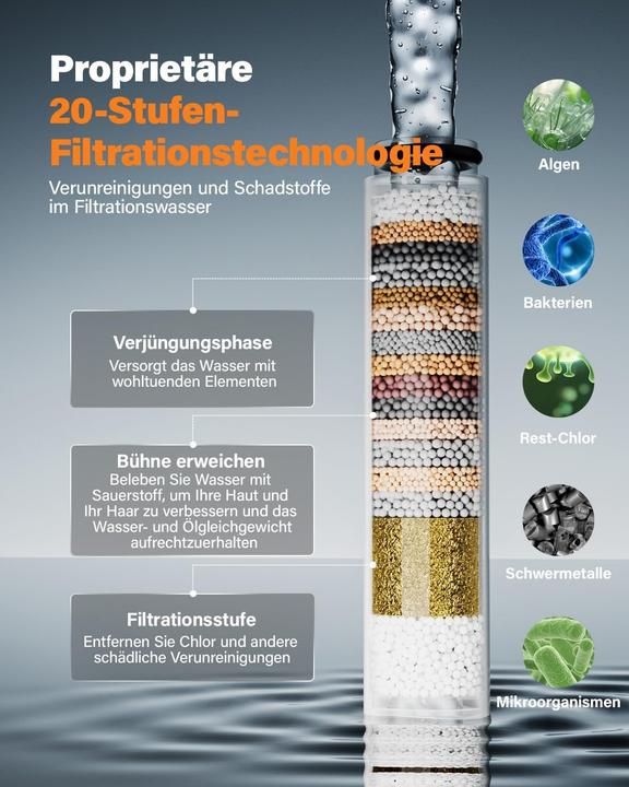 Produktbild Cobbe Duschkopf mit Filter (6 Strahlarten)