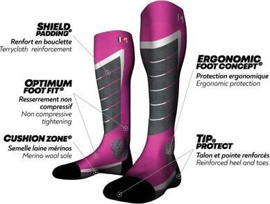 Produktbild Monnet Access ski alpin pink socks (39 - 40)