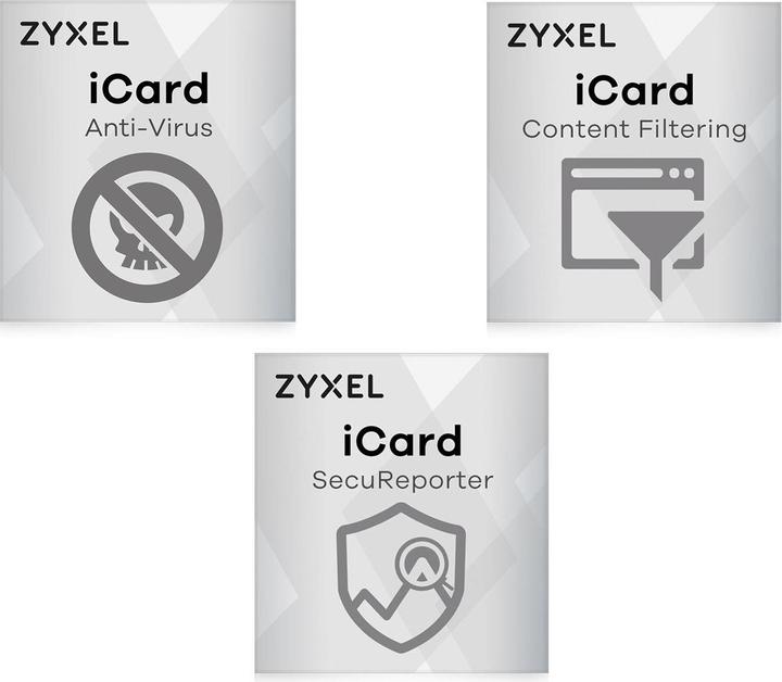 Produktbild Zyxel UTM Lizenz BUNDLE (1 Gerät, 12 Monate)