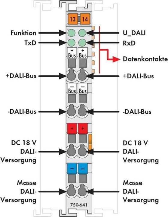 Produktbild Wago Kontakttechnik Busklemme 750-641