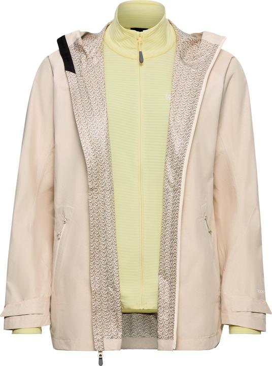 Rain jackets