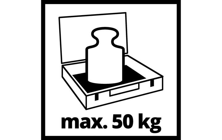 Actual product image Einhell E-box L70/35 PXC case (1 pieces)
