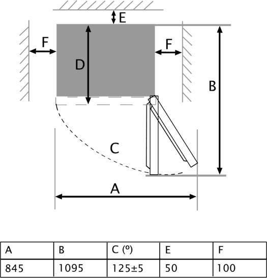 Image du produit Cecotec 02137 (250 l)