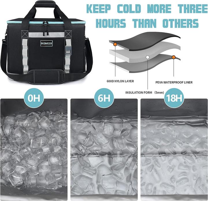 Actual product image Insmeer Cooler bag (48 l)