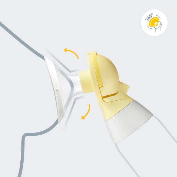 Immagine prodotto Medela Swing Maxi Flex
