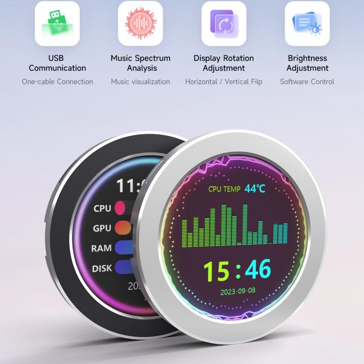 Actual product image WaveShare 2.8inch USB monitor B with IPS panel 480x480