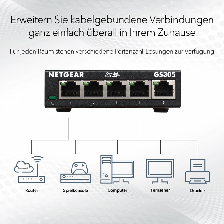 Immagine prodotto Netgear GS308EP-100PES (8 Porti)