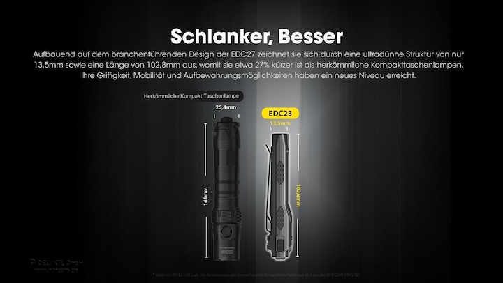Actual product image