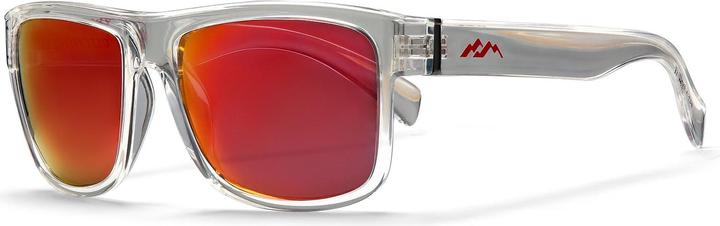 Actual product image Possenia Polarized Vintage Minimal Sunglasses