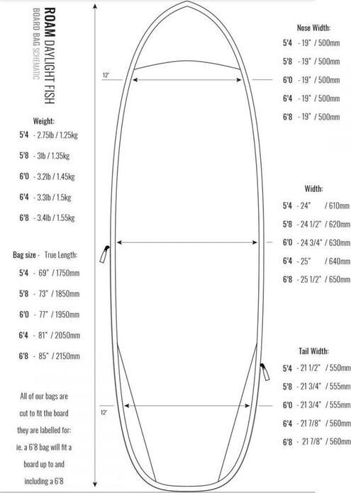Actual product image Roam Boardbag Surfboard Daylight Hybrid Fish 5.4 (5'4'')