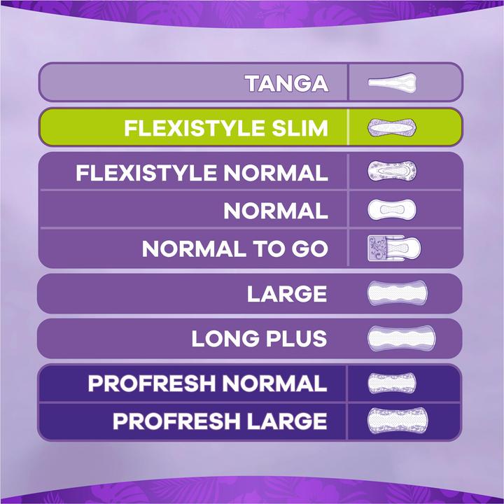 Actual product image Always Dailies Flexistyle (100 x)