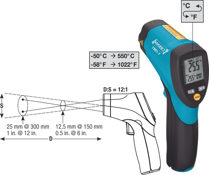 Produktbild HAZET Infrarot-Thermometer 1991-1