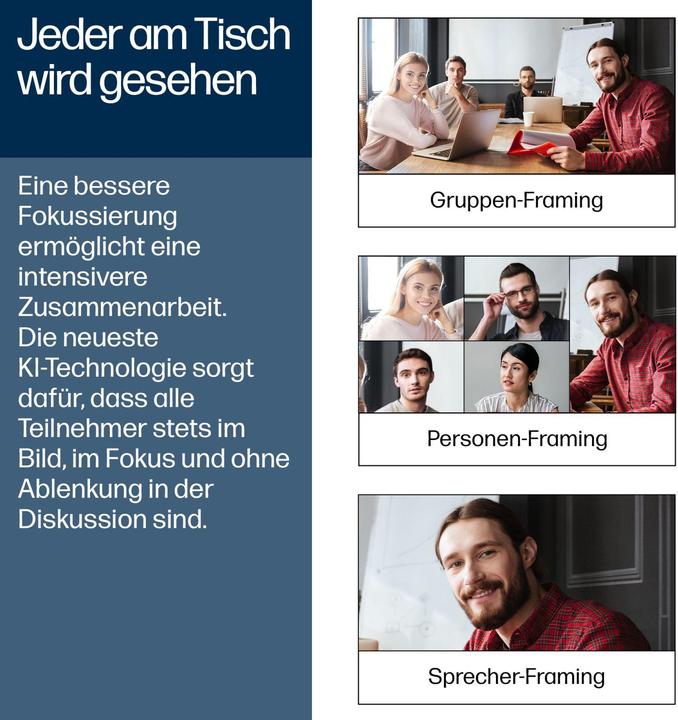 Produktbild Poly Studio V52 USB-Videobar Kein Netzkabel TAA