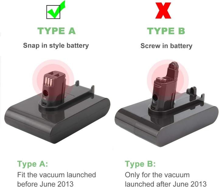 Produktbild Shentec Ersatzakku für Dyson Handstaubsauger