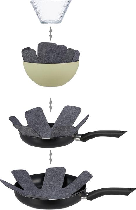 Produktbild Relaxdays 6x Pfannenschoner (Kunststoff)