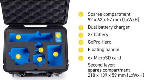 Produktbild B&W International B&W action.case PP.66 schwarz für GoPro Hero 9-13