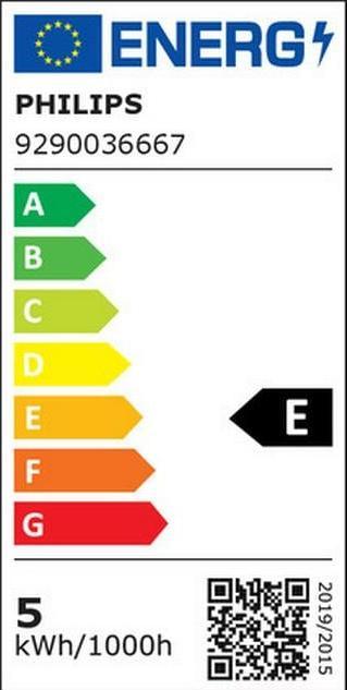 Energie-Label Philips Hue White Ambiance Milliskin (350 lm, GU10)