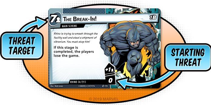 Produktbild FFG Marvel Champions (Deutsch, 1 - 4 Spieler)